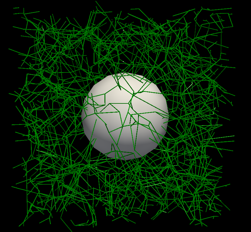 Simplified cell in a 3-dimensional fiber network.